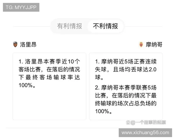 里昂主场迎战摩纳哥巅峰对决强强碰撞争夺法甲积分榜关键位置