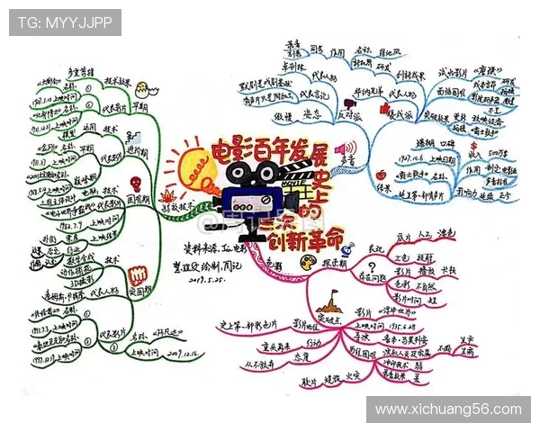 足球文化的全球传播与影响：从技术创新到球迷精神的多维探讨