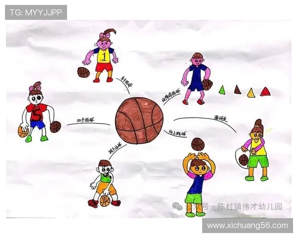 《篮球运动的历史演变与未来发展趋势分析》