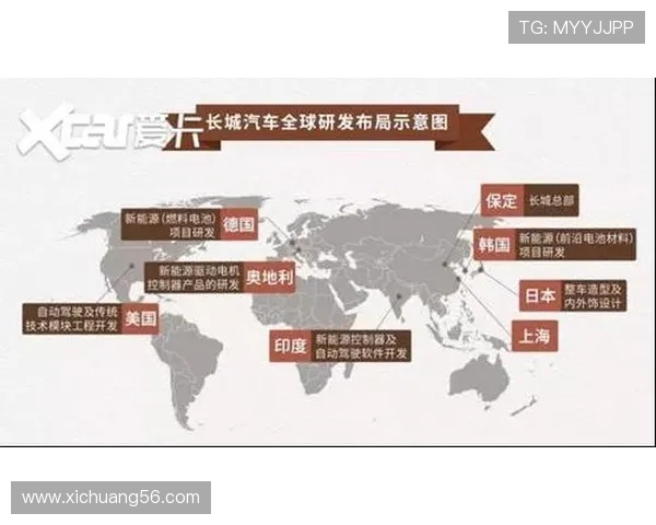 足球世界的崛起与挑战探析：从技术革新到全球化趋势的深度解读