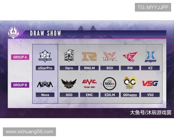 王者荣耀战术解析:RNG包夹体系的运用与战略优势探讨 王者荣耀战术解析:RNG包夹体系的运用与战略优势探讨