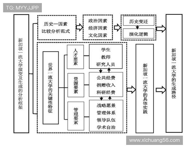 科学和平精英意识训练方法探索与实践的全新视角与路径分析